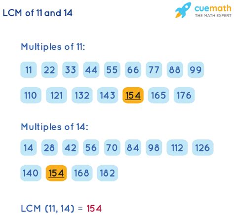 lcm of 44 and 14|LCM of 44 and 14